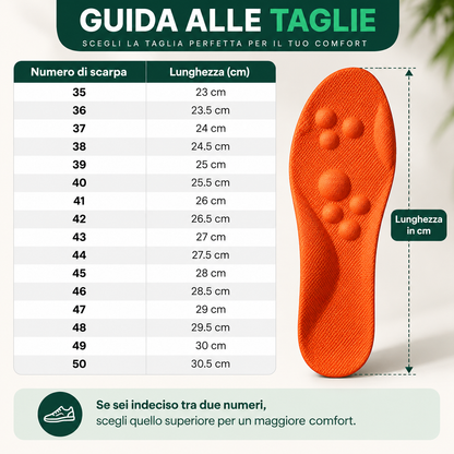 Ritrova il comfort di camminare senza dolore – Solette OrthoConfort