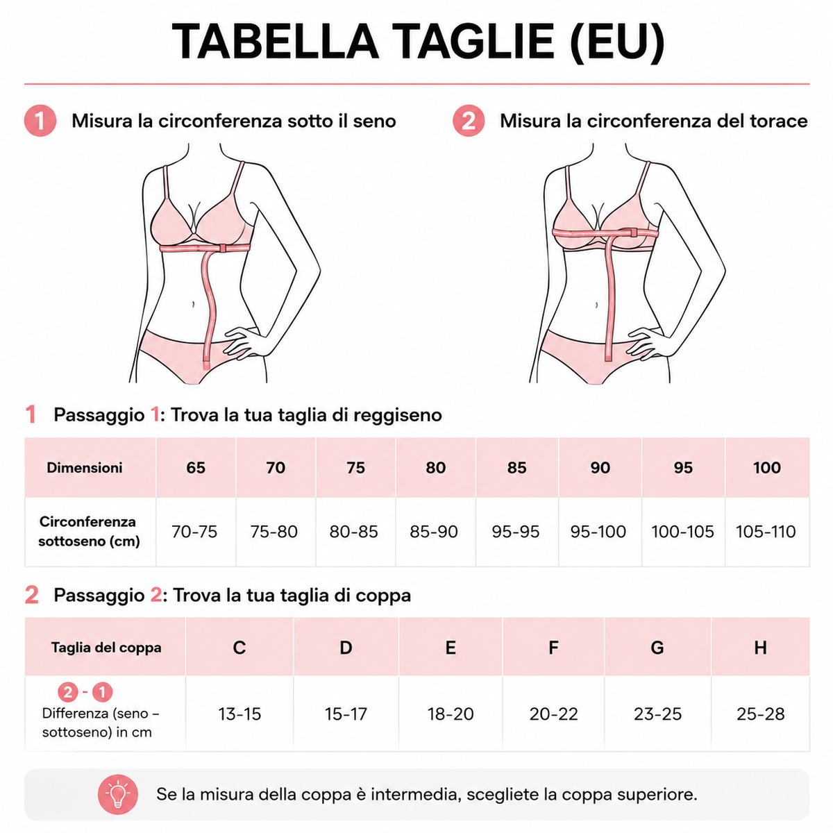 Reggiseno | Seno sollevato, comfort immediato