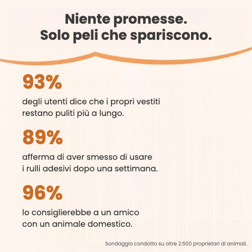 Guanto togli peli PelOff™