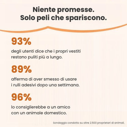 Guanto togli peli PelOff™